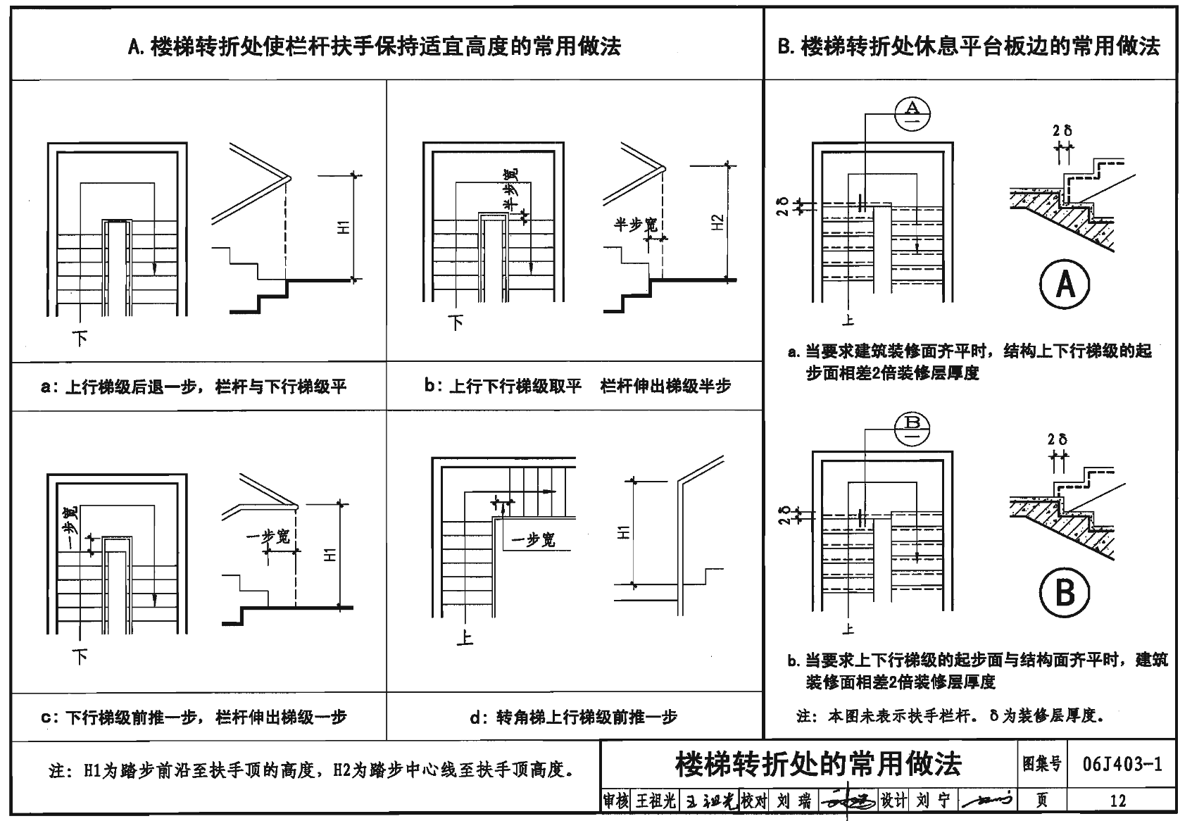 铁艺深化设计